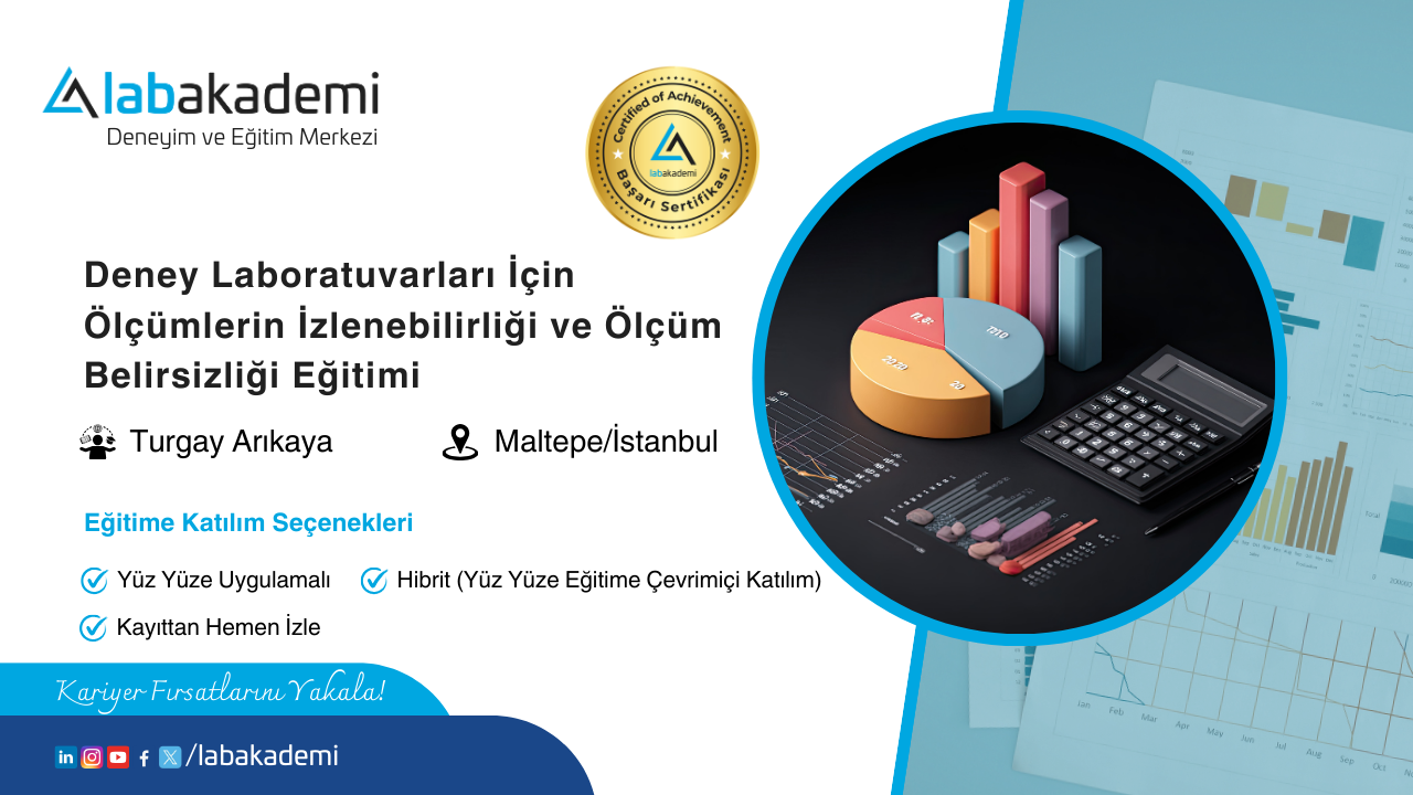 Deney Laboratuvarları İçin Ölçümlerin İzlenebilirliği ve Ölçüm Belirsizliği