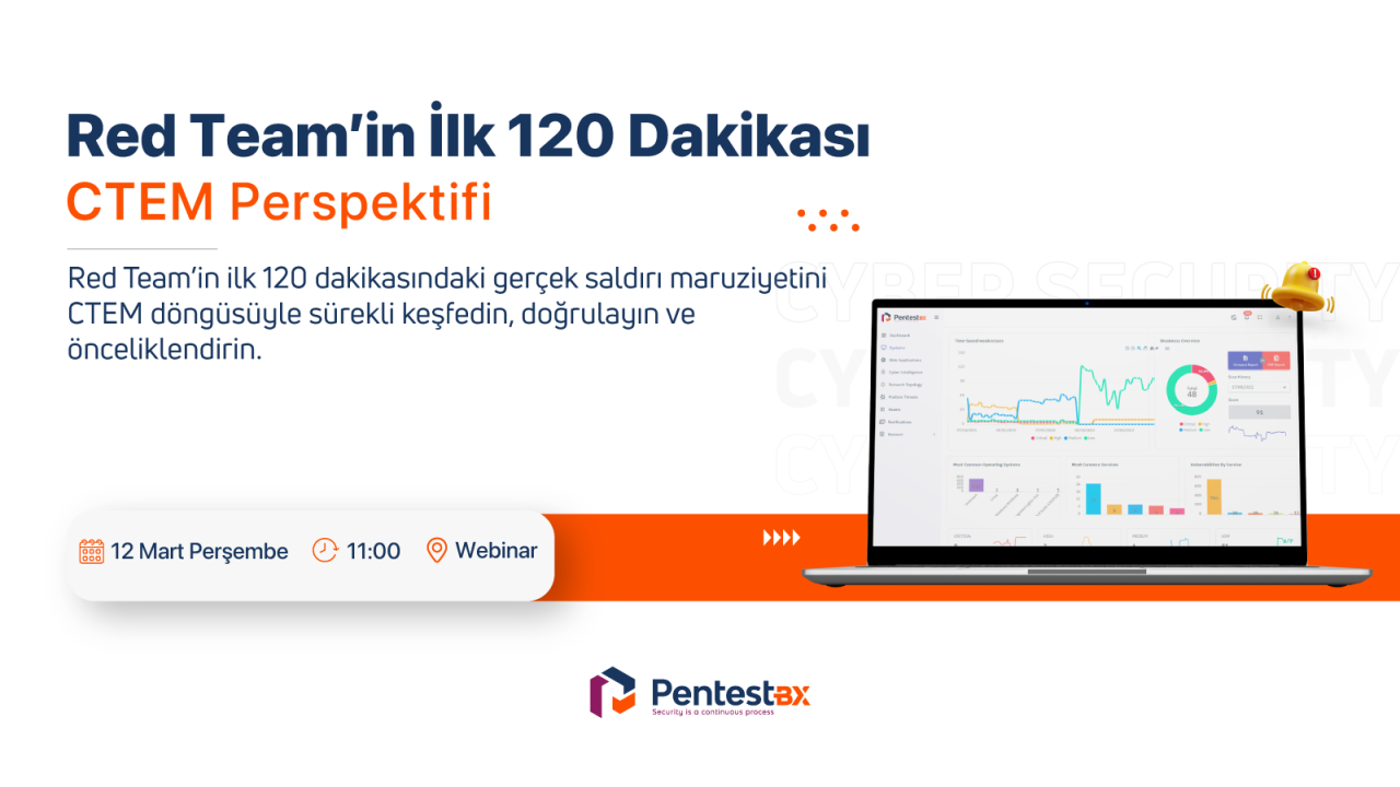 Red Team’in İlk 120 Dakikası CTEM Perspektifi