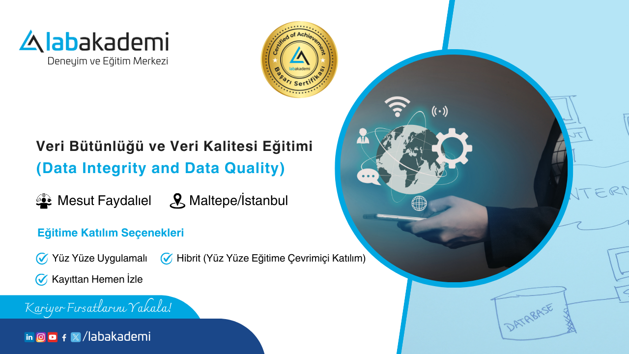 Veri Bütünlüğü ve Veri Kalitesi Eğitimi ( Data Integrity and Data Quality )