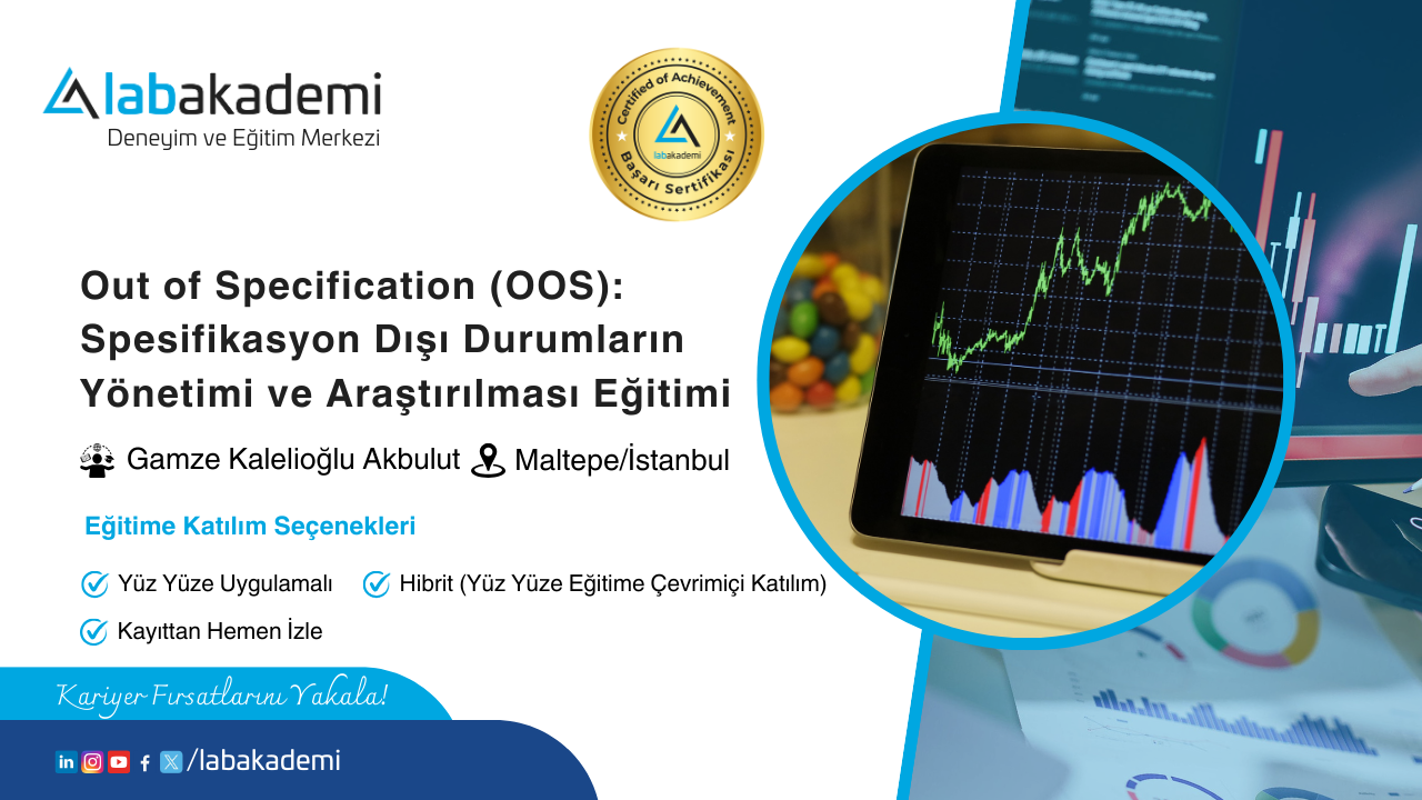 Spesifikasyon Dışı Durumların (OOS) Yönetimi ve Araştırılması Eğitimi